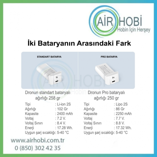 Fimi X8 Mini Drone Bataryası